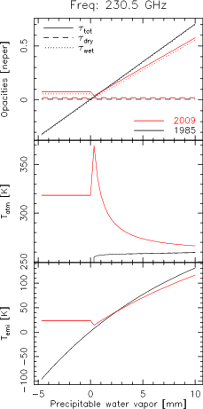 Image atm-comparison-2