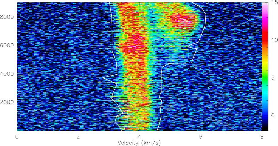 Image class-evol1-poly