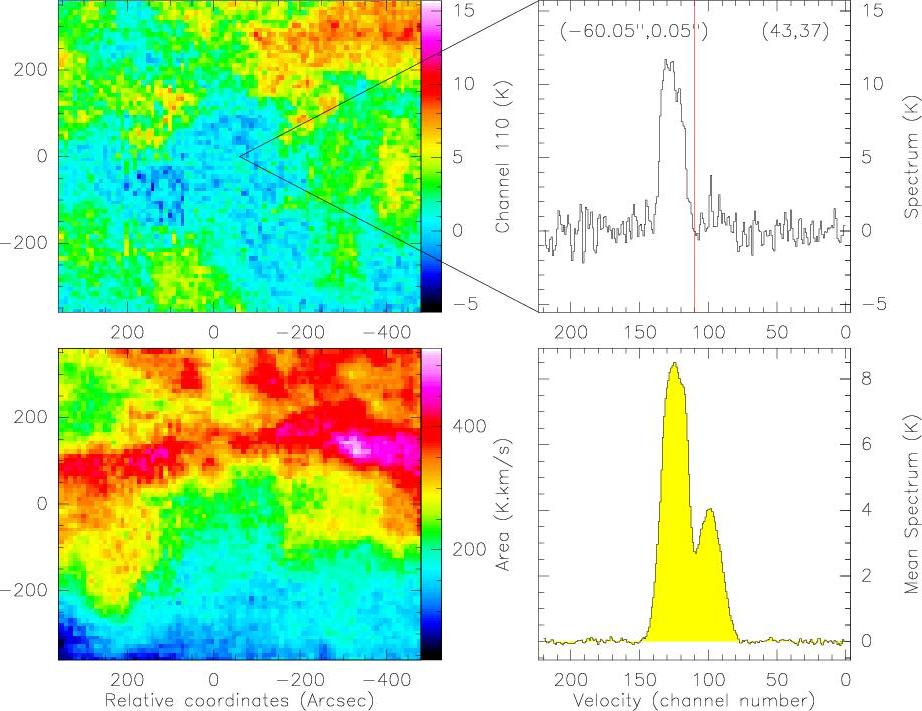 Image class-evol1-view