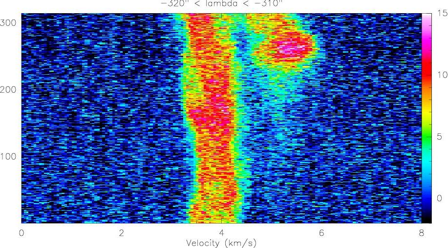 Image class-evol1-sort-320