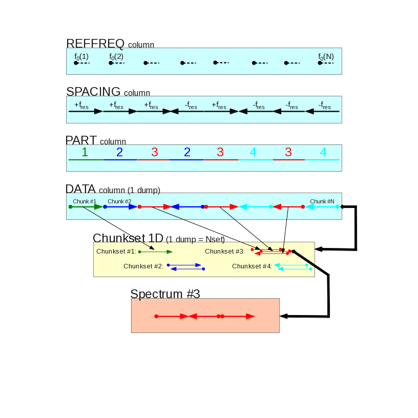 Image imbfits-chunks