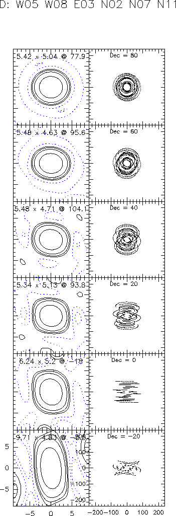 \includegraphics[height=.9\textheight]{pdbi-intro-d}