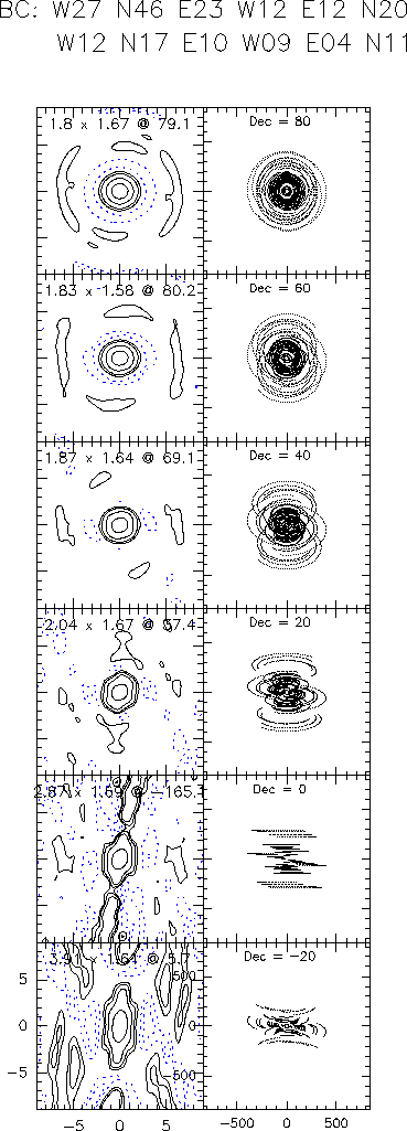 \includegraphics[height=.9\textheight]{pdbi-intro-bc}