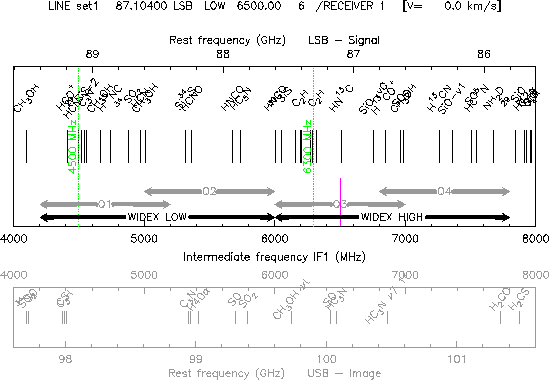 \includegraphics[width=\textwidth]{pdbi-intro-if1}