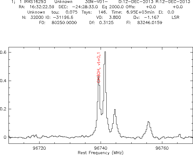 \includegraphics[width=14cm]{weeds-f1}