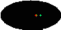 galactic footprint (+footg5.gif)